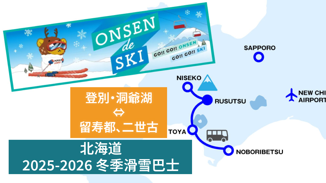 登別・洞爺湖 ⇔ 留寿都、二世古