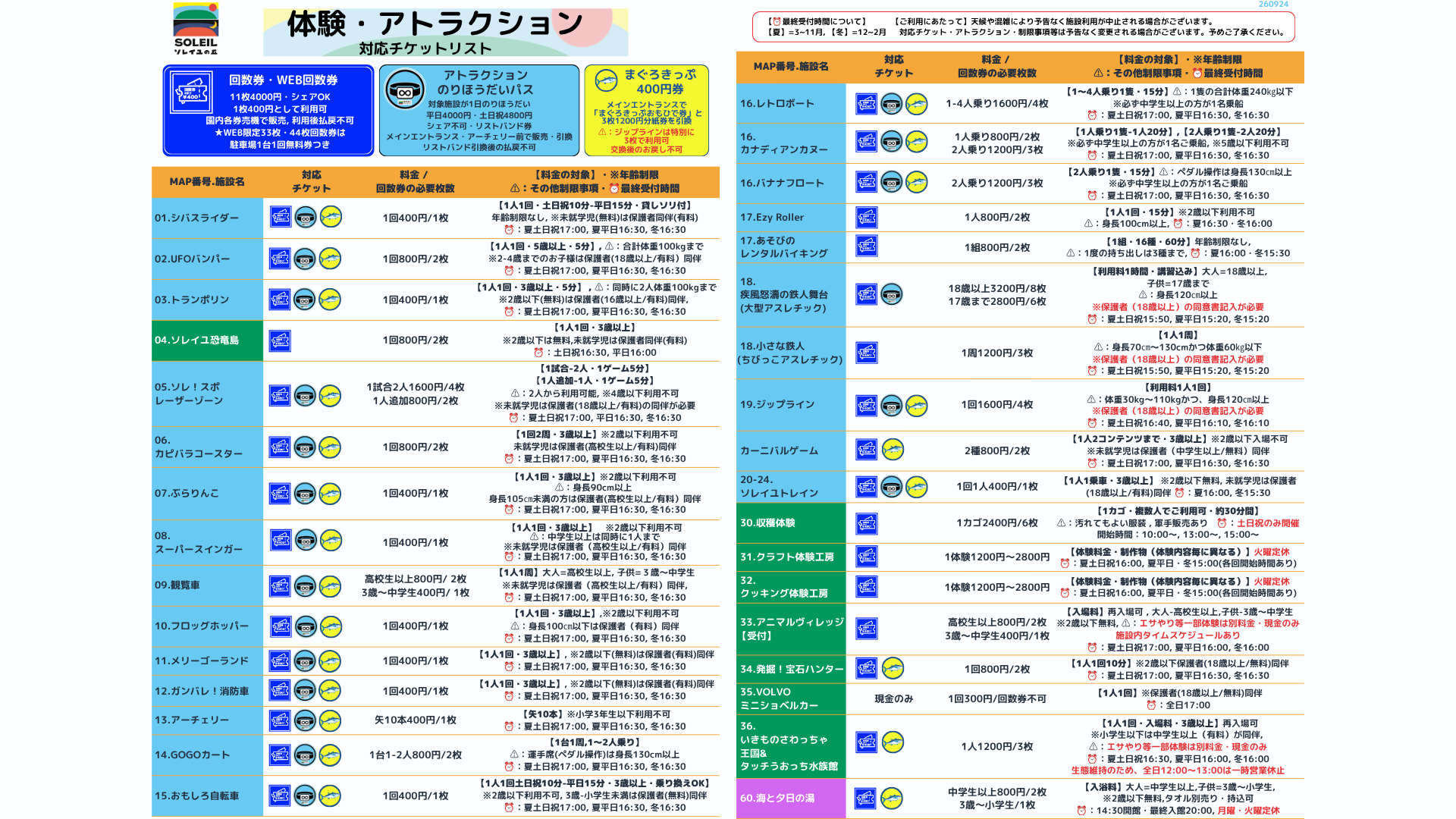 通常より10%OFF】回数券（11枚セット）※来園予定日より365日間（初回