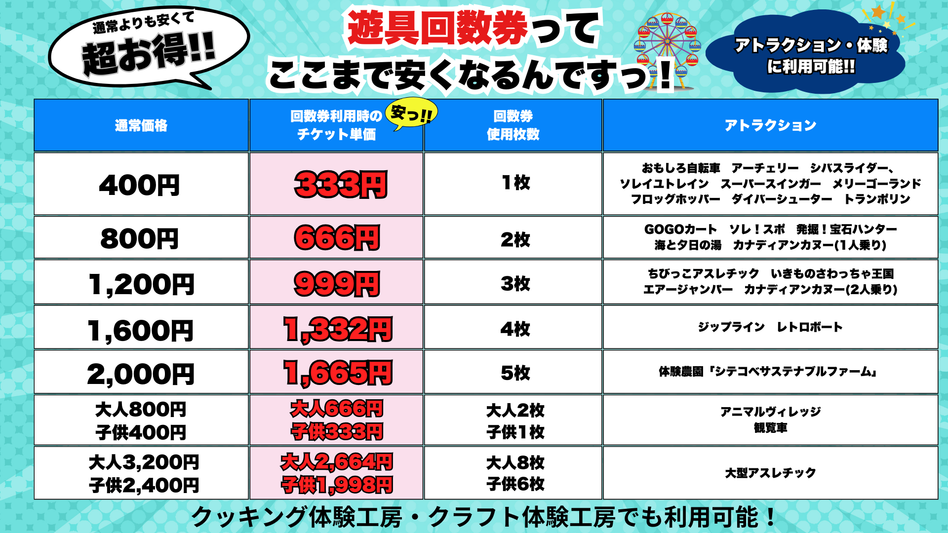 体験・クッキング教室 | 長井海の手公園 ソレイユの丘