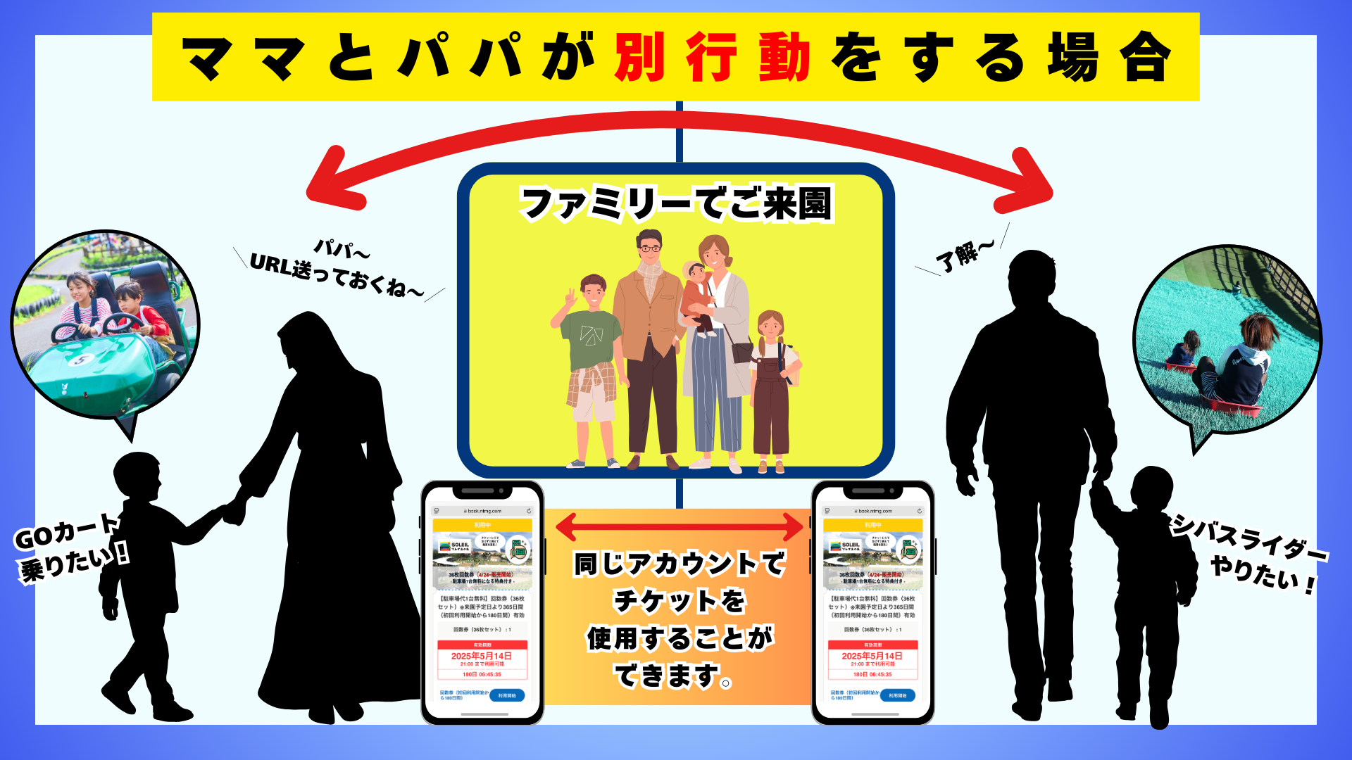 欲しい枚数だけ選べる!回数券チケット※来園予定日より365日間 欲しい枚数だけ選べる!回数券チケット※来園予定日より365日間